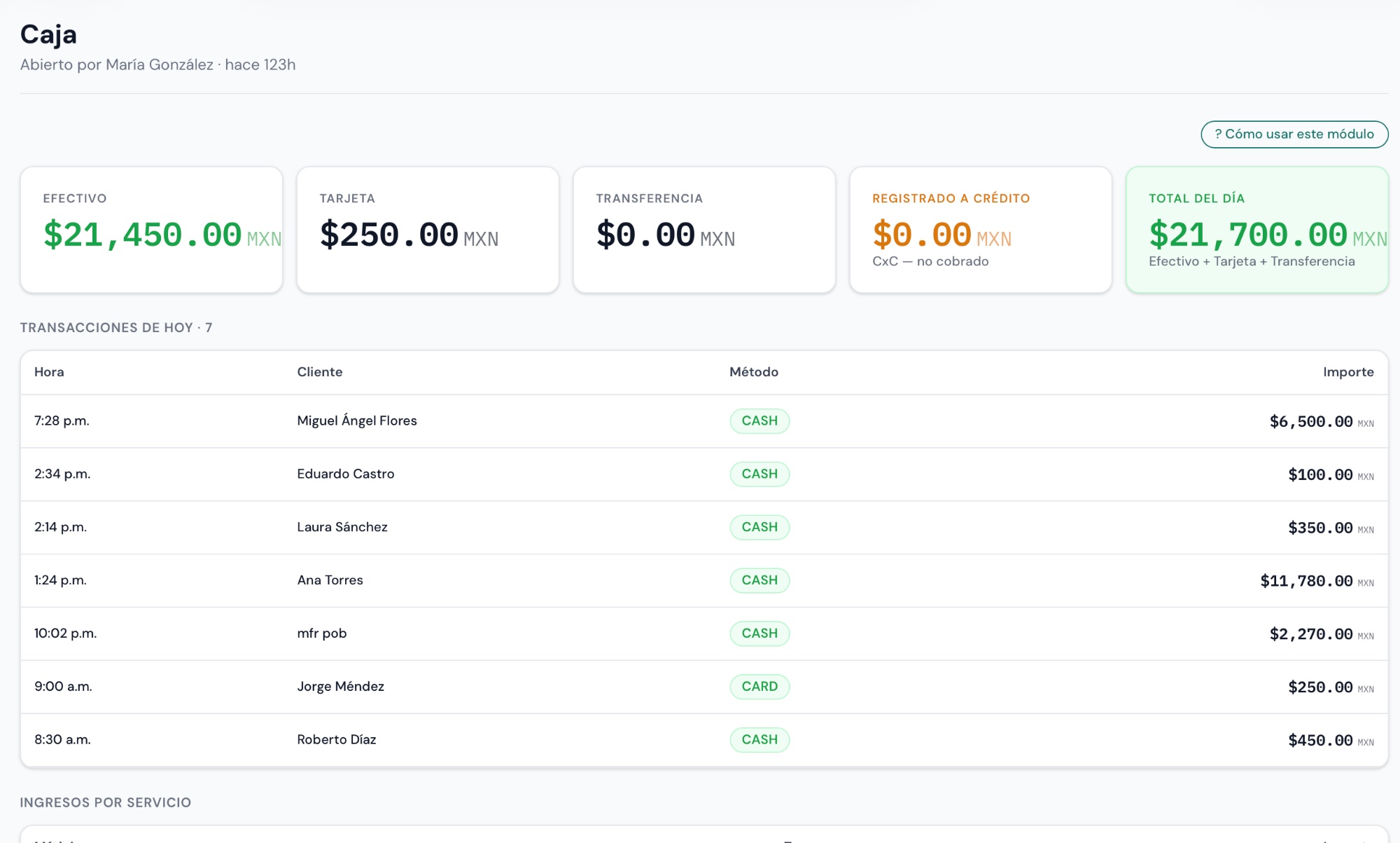 Control de caja en Covly — efectivo, tarjeta y transferencia separados con corte del día